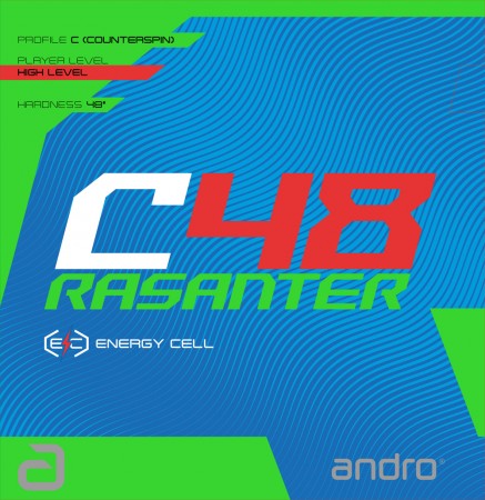 ANDRO - rubber RASANTER C48