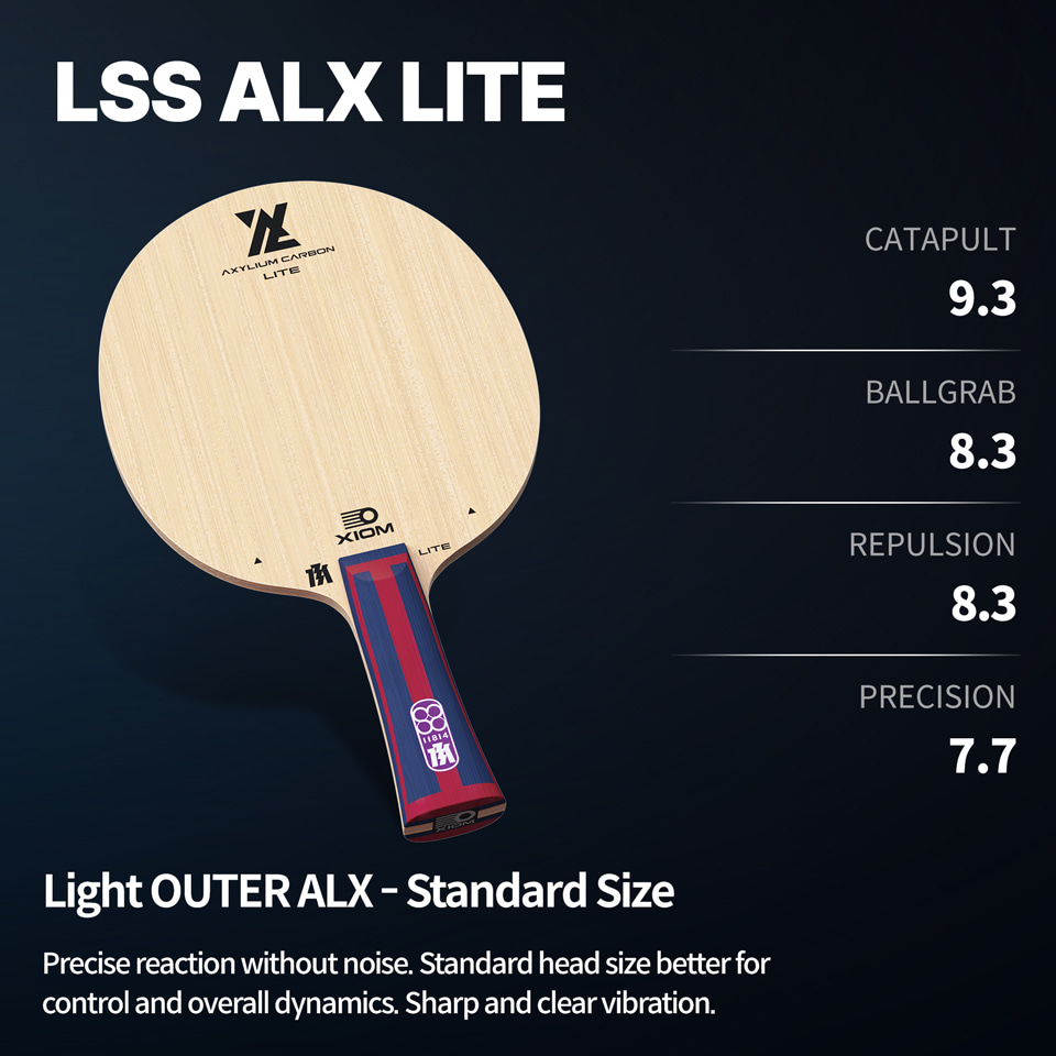 Xiom - blade LSS ALX Lite